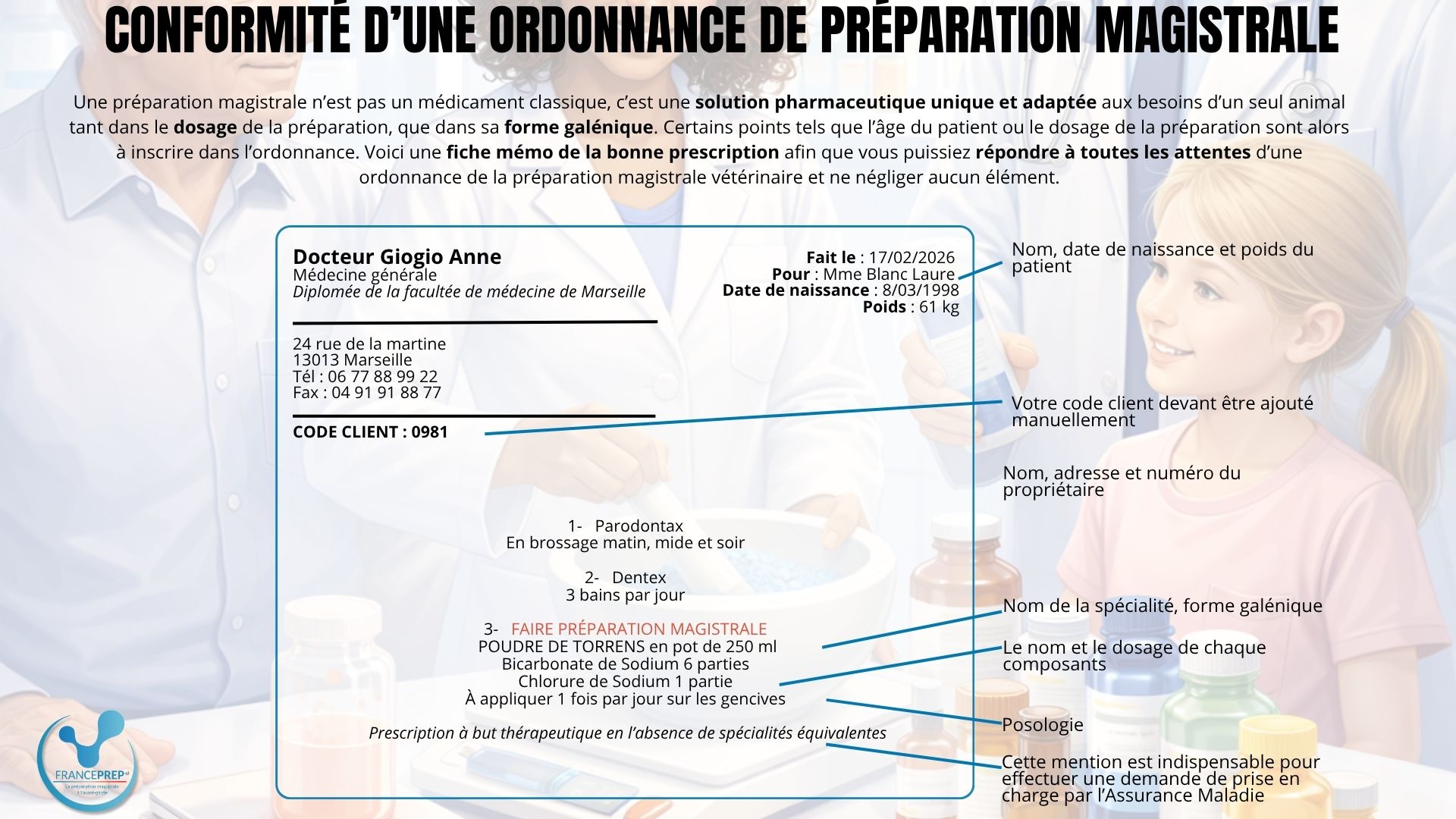 Conformité ordonnance - version originale